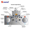 Softgel Encapsulation Line Soft Capsule Filling Machine APM-USA