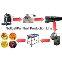 Sin-250 soft gel gelatin capsule softgel encapsulation paintball making pharmaceutical filling - Soft Capsule Production Line
